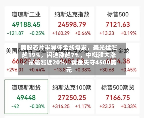美股芯片半导体全线爆发，美光猛涨超19%	，闪迪涨超7%，中概股大涨，富途涨近20%	，黄金失守4500美元-第2张图片