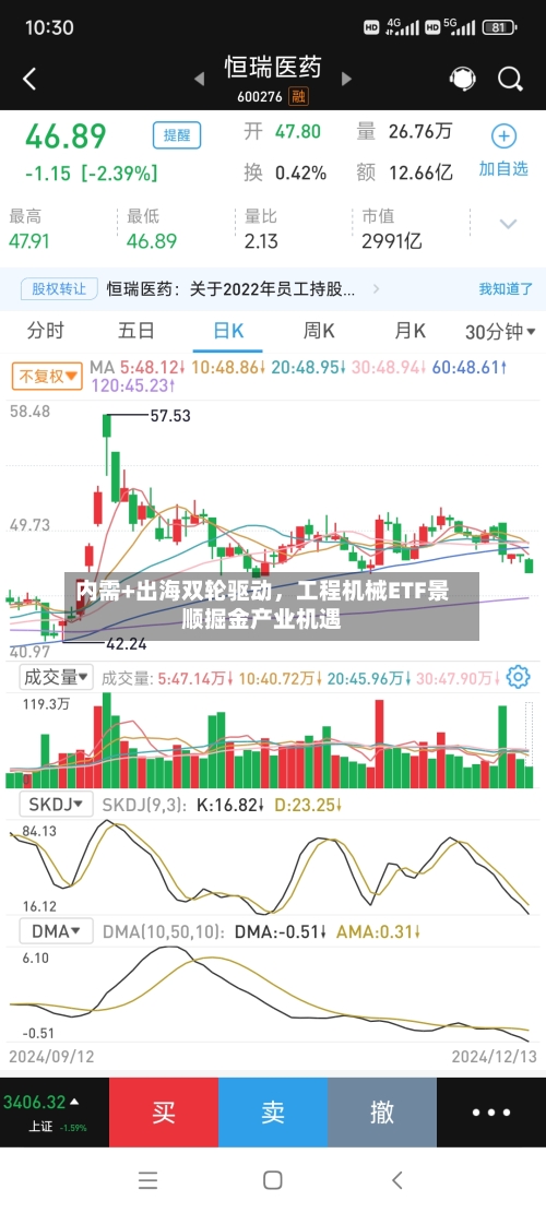 内需+出海双轮驱动	，工程机械ETF景顺掘金产业机遇-第3张图片