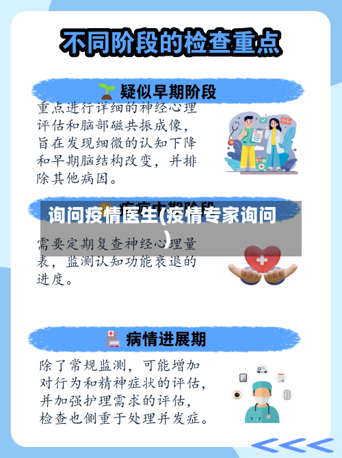 询问疫情医生(疫情专家询问)