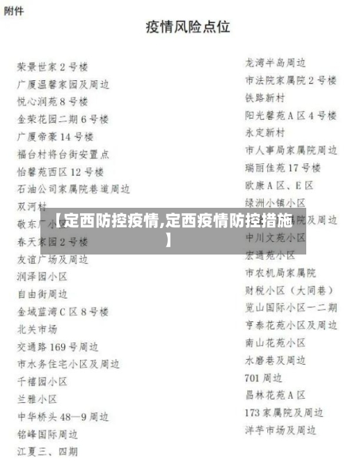 【定西防控疫情,定西疫情防控措施】