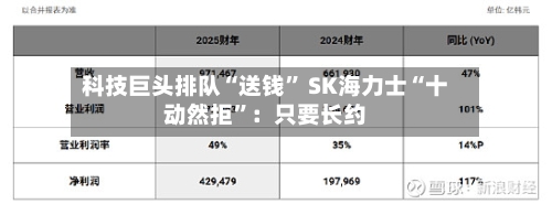 科技巨头排队“送钱” SK海力士“十动然拒”：只要长约-第2张图片