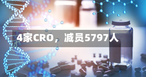 4家CRO	，减员5797人-第3张图片