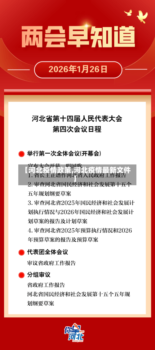 【河北疫情政策,河北疫情最新文件】
