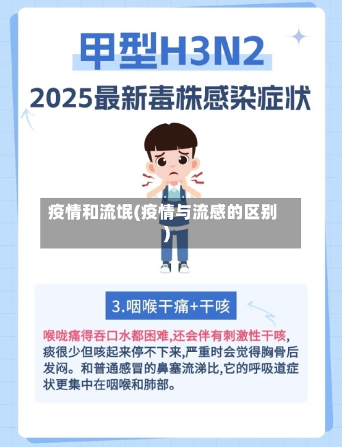 疫情和流氓(疫情与流感的区别)