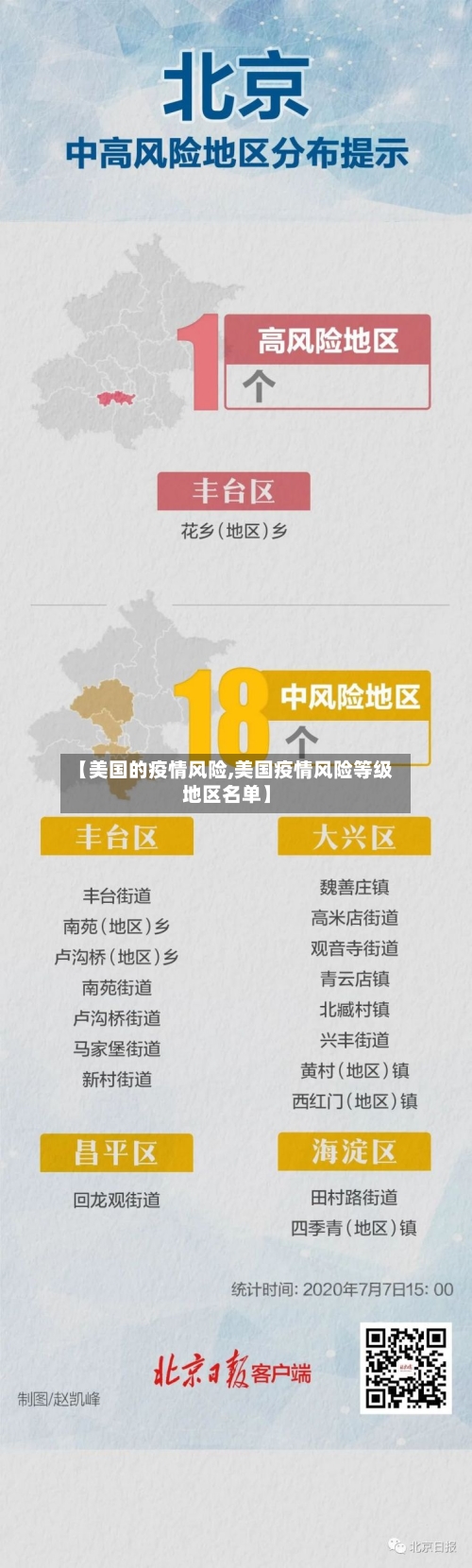 【美国的疫情风险,美国疫情风险等级地区名单】