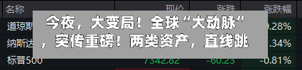 今夜	，大变局！全球“大动脉”，突传重磅！两类资产，直线跳水！-第3张图片
