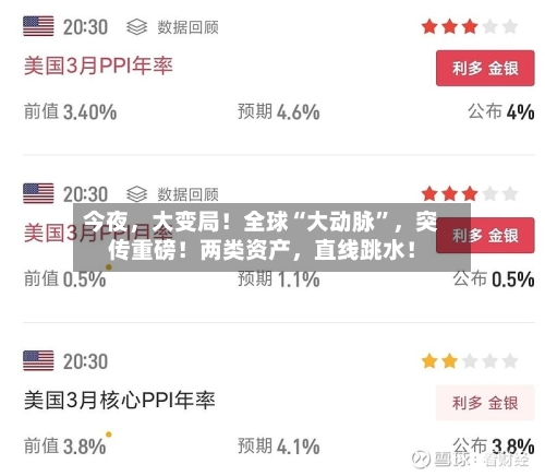今夜，大变局！全球“大动脉”，突传重磅！两类资产	，直线跳水！-第2张图片