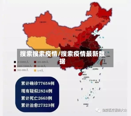 搜索搜索疫情/搜索疫情最新数据-第3张图片
