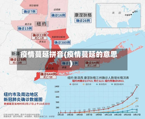 疫情蔓延拼音(疫情蔓延的意思)