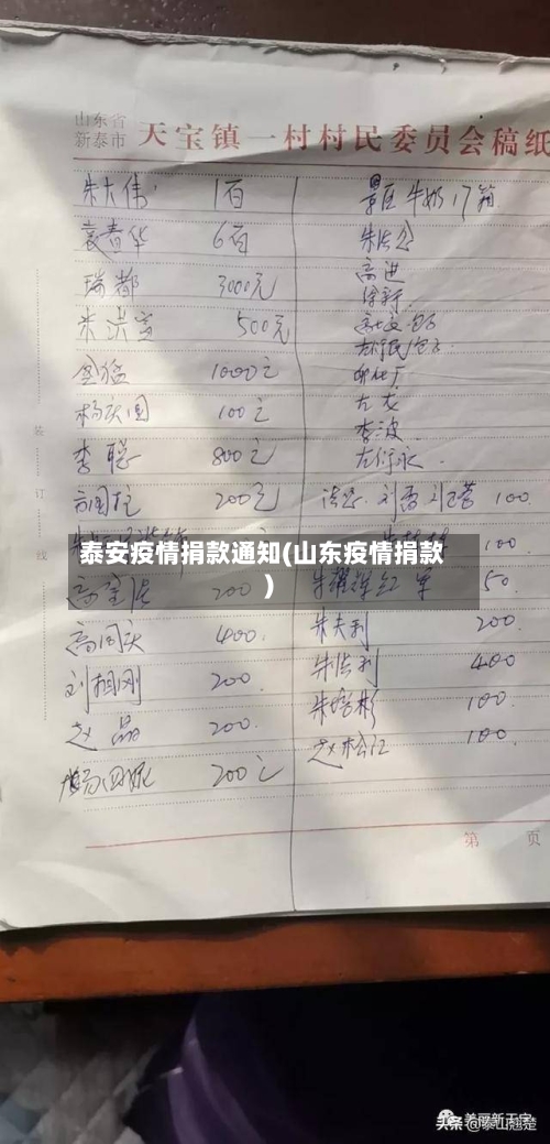 泰安疫情捐款通知(山东疫情捐款)-第2张图片