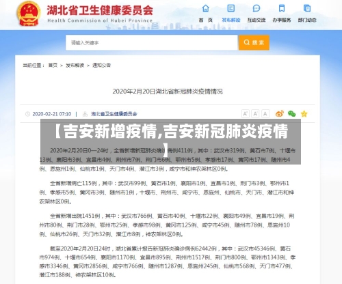 【吉安新增疫情,吉安新冠肺炎疫情】