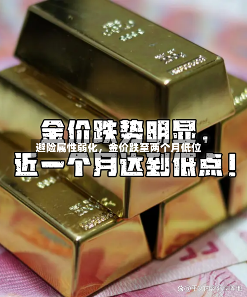 避险属性弱化	，金价跌至两个月低位-第2张图片
