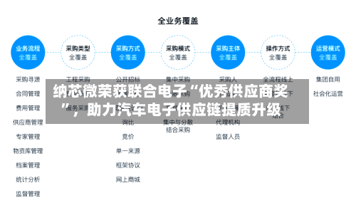纳芯微荣获联合电子“优秀供应商奖”，助力汽车电子供应链提质升级