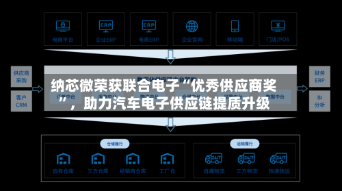 纳芯微荣获联合电子“优秀供应商奖”，助力汽车电子供应链提质升级-第2张图片