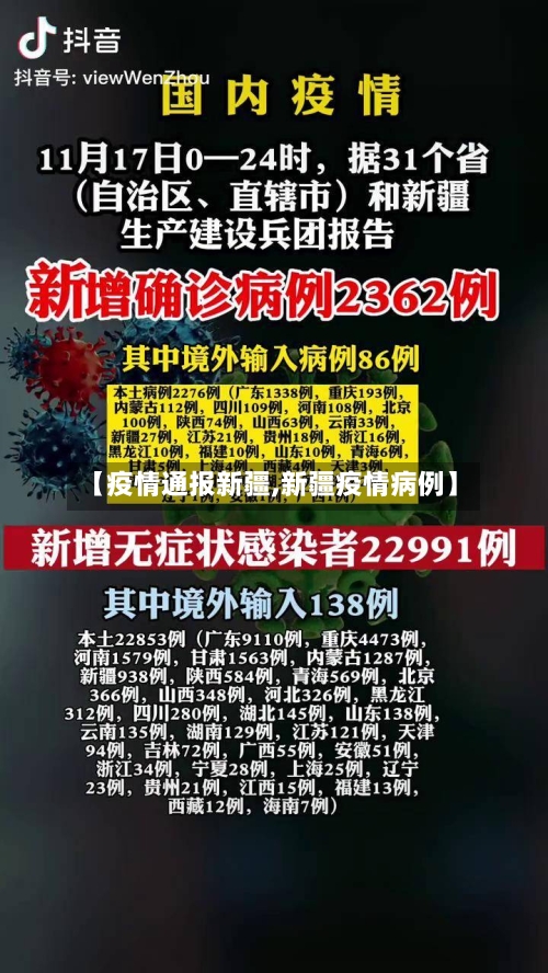 【疫情通报新疆,新疆疫情病例】