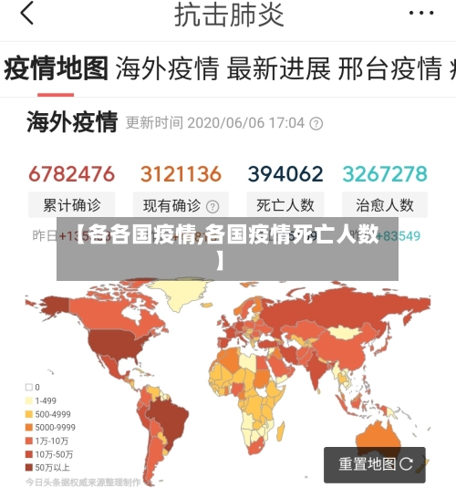 【各各国疫情,各国疫情死亡人数】