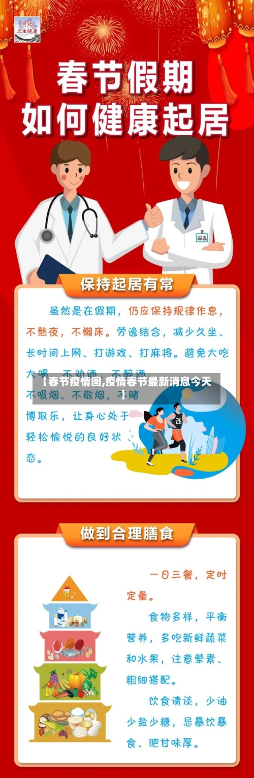 【春节疫情图,疫情春节最新消息今天】