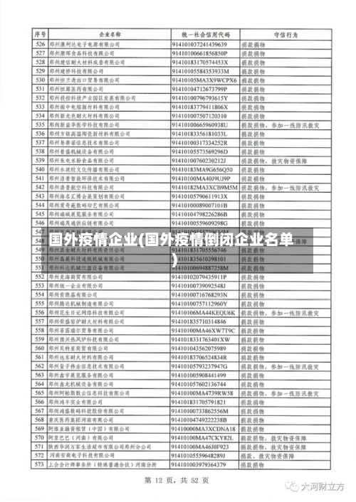 国外疫情企业(国外疫情倒闭企业名单)