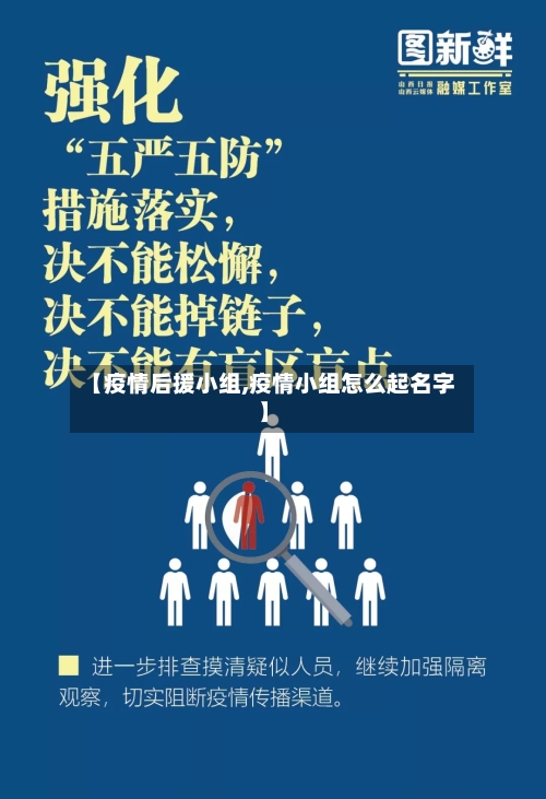 【疫情后援小组,疫情小组怎么起名字】