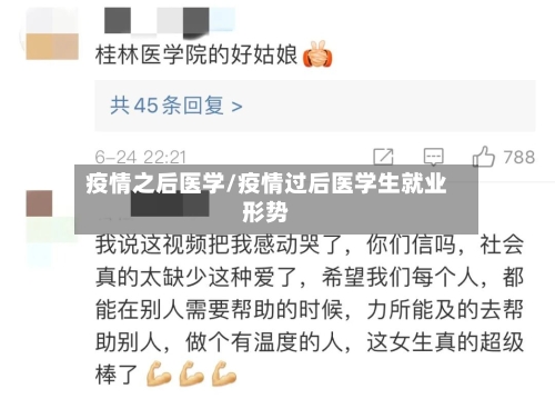 疫情之后医学/疫情过后医学生就业形势