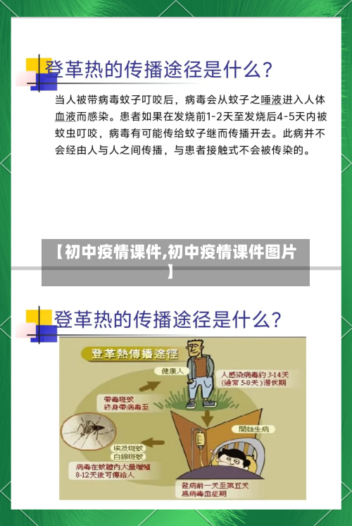 【初中疫情课件,初中疫情课件图片】
