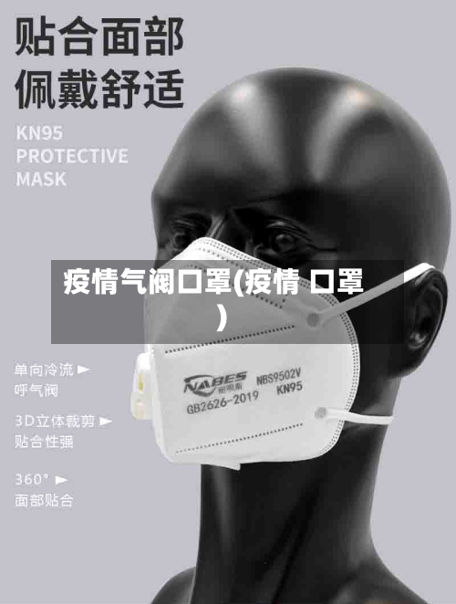 疫情气阀口罩(疫情 口罩)-第3张图片