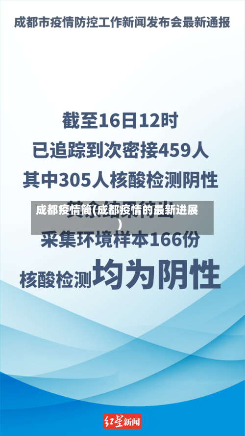 成都疫情简(成都疫情的最新进展)-第2张图片
