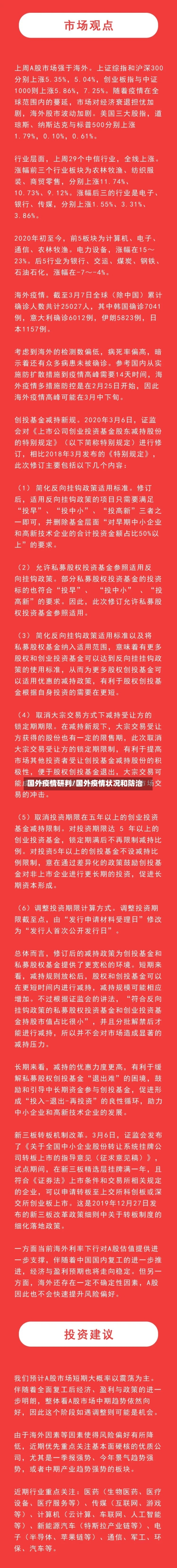 国外疫情研判/国外疫情状况和防治