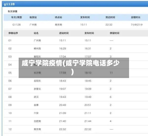 咸宁学院疫情(咸宁学院电话多少)-第3张图片