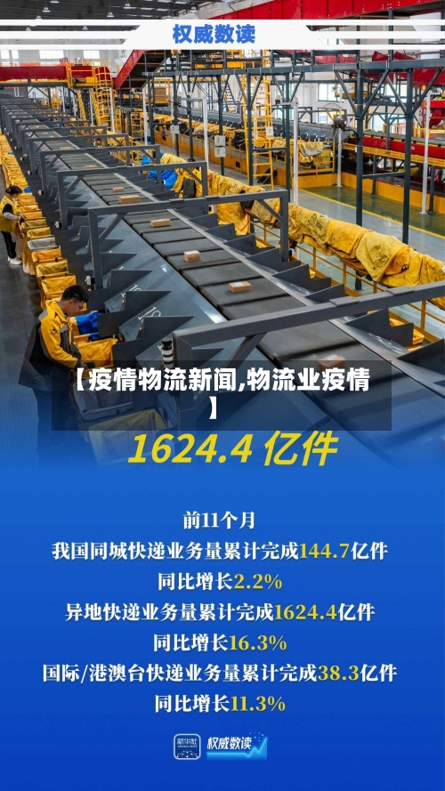 【疫情物流新闻,物流业疫情】