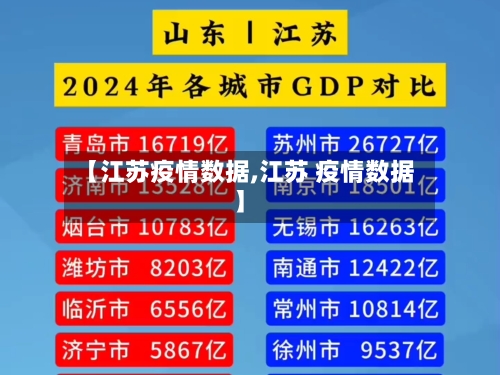 【江苏疫情数据,江苏 疫情数据】-第2张图片