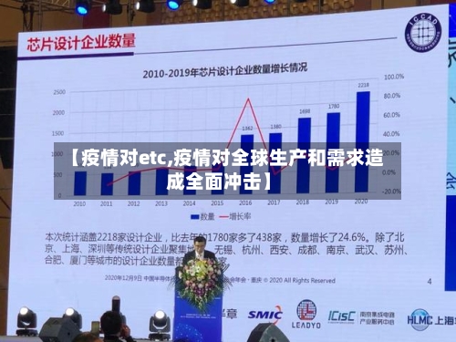 【疫情对etc,疫情对全球生产和需求造成全面冲击】-第2张图片
