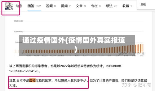 通过疫情国外(疫情国外真实报道)