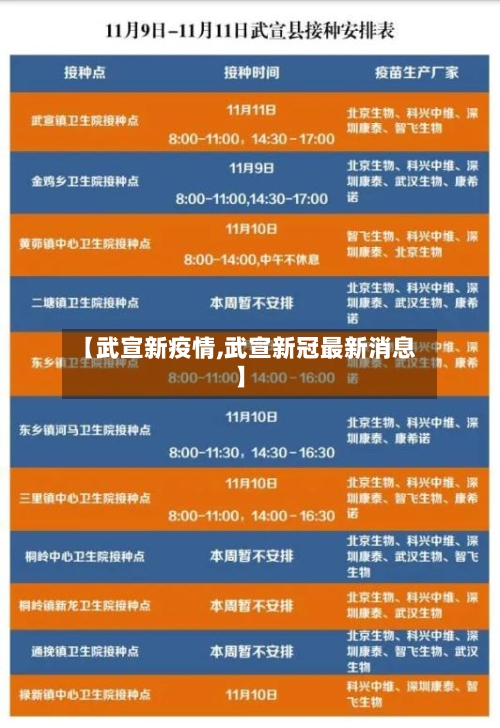 【武宣新疫情,武宣新冠最新消息】-第3张图片