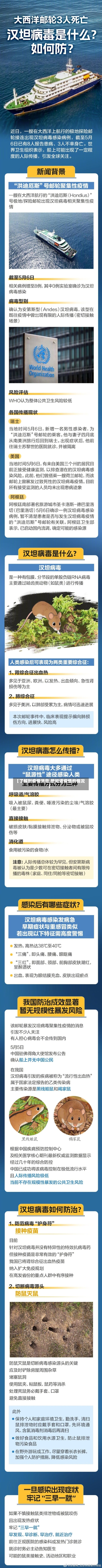 【了解到疫情消息,想知道疫情的情况】-第2张图片