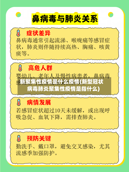 新聚集性疫情是什么疫情(新型冠状病毒肺炎聚集性疫情是指什么)