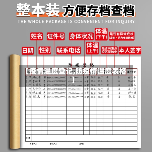 【疫情温度登记,防疫情温度表格】-第3张图片