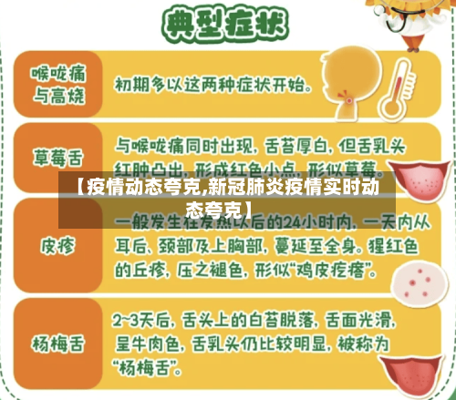 【疫情动态夸克,新冠肺炎疫情实时动态夸克】-第2张图片
