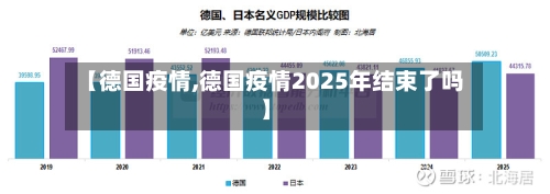 【德国疫情,德国疫情2025年结束了吗】-第2张图片