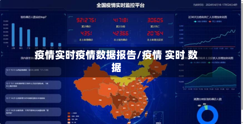 疫情实时疫情数据报告/疫情 实时 数据-第2张图片