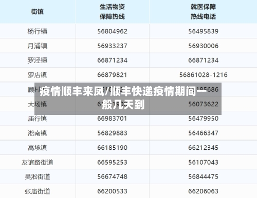 疫情顺丰来凤/顺丰快递疫情期间一般几天到