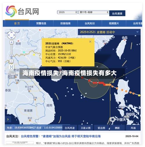 海南疫情损失/海南疫情损失有多大