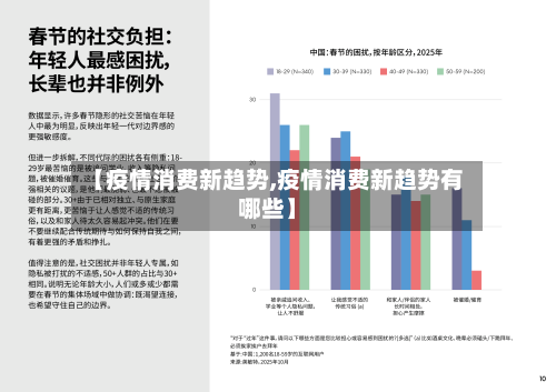 【疫情消费新趋势,疫情消费新趋势有哪些】