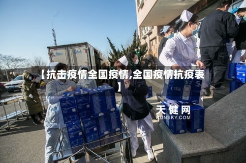 【抗击疫情全国疫情,全国疫情抗疫表】-第3张图片