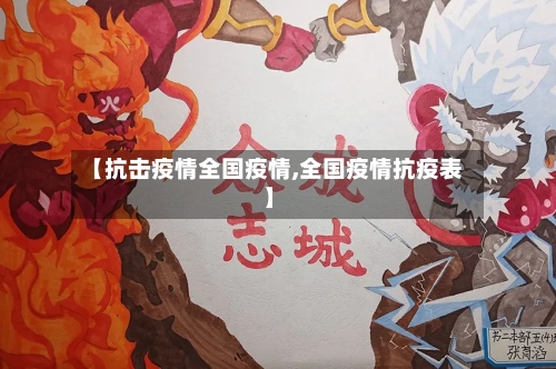 【抗击疫情全国疫情,全国疫情抗疫表】