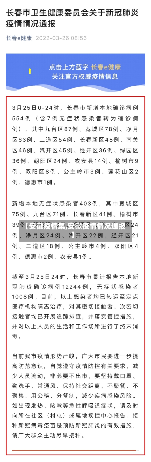 【安徽疫情集,安徽疫情情况通报】-第2张图片