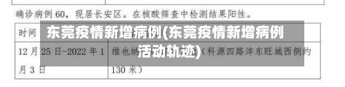 东莞疫情新增病例(东莞疫情新增病例活动轨迹)