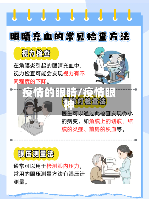 疫情的眼睛/疫情眼神-第3张图片