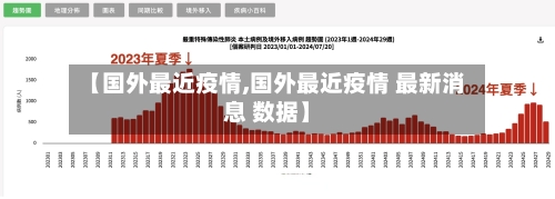 【国外最近疫情,国外最近疫情 最新消息 数据】