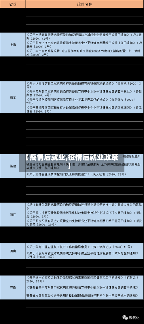 【疫情后就业,疫情后就业政策】-第2张图片